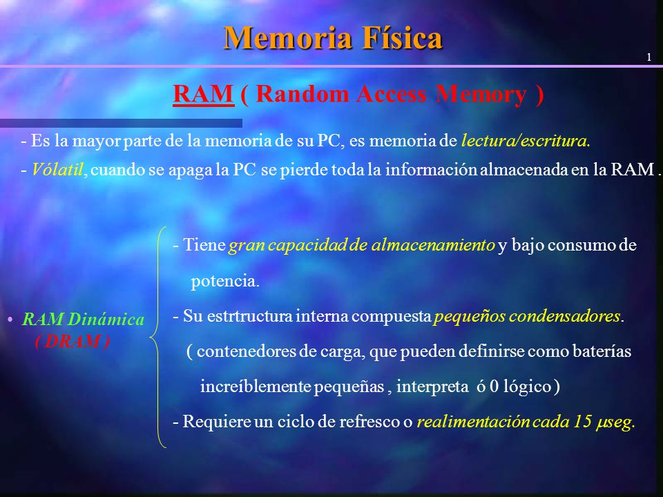 Memoria Física RAM ( Random Access Memory )