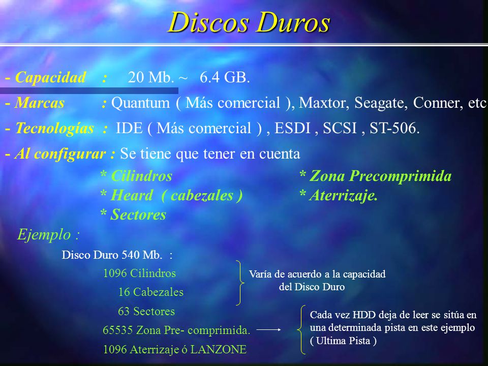 Discos Duros - Capacidad : 20 Mb. ~ 6.4 GB.