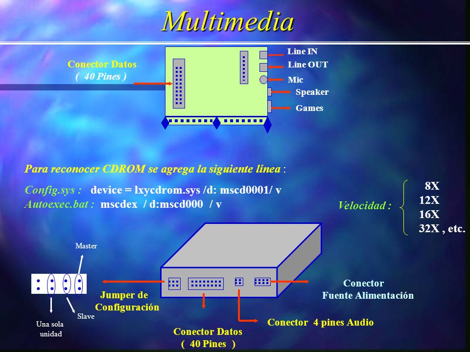 Multimedia Para reconocer CDROM se agrega la siguiente línea :