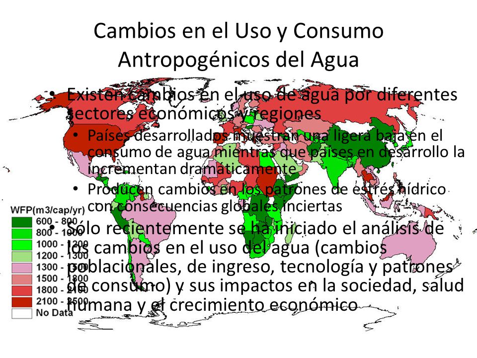 Cambios en el Uso y Consumo Antropogénicos del Agua