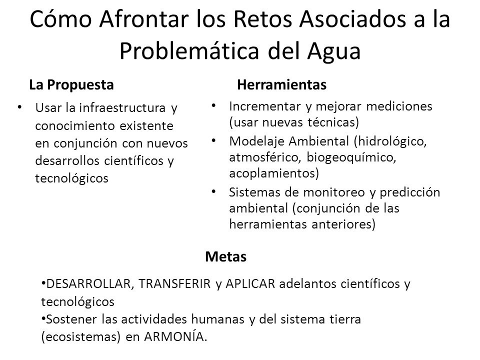 Cómo Afrontar los Retos Asociados a la Problemática del Agua