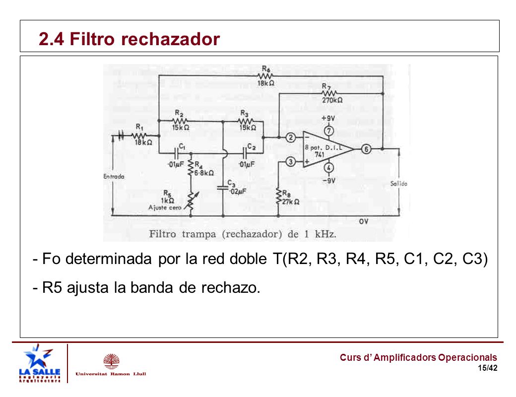 2.4 Filtro rechazador - Fo determinada por la red doble T(R2, R3, R4, R5, C1, C2, C3) - R5 ajusta la banda de rechazo.