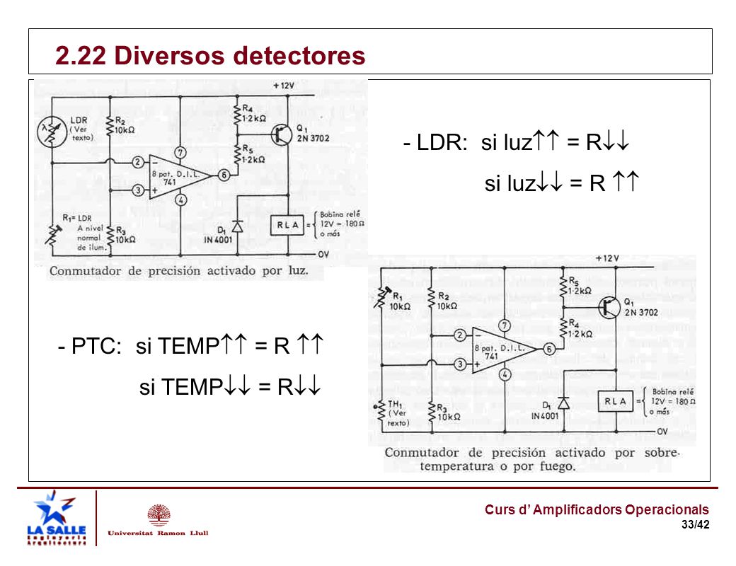 2.22 Diversos detectores - LDR: si luz = R si luz = R 