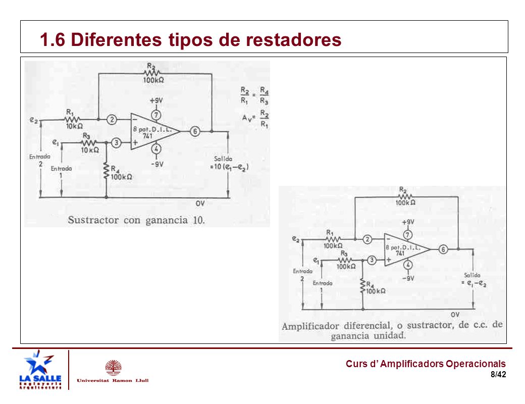 1.6 Diferentes tipos de restadores