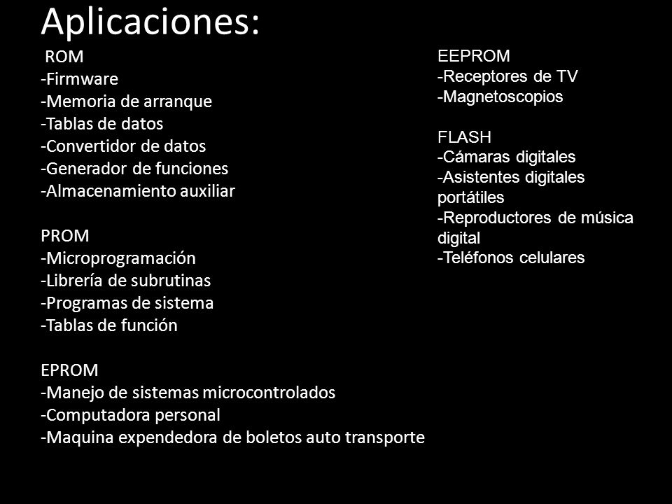 Aplicaciones: ROM -Firmware -Memoria de arranque -Tablas de datos -Convertidor de datos -Generador de funciones -Almacenamiento auxiliar PROM -Microprogramación -Librería de subrutinas -Programas de sistema -Tablas de función EPROM -Manejo de sistemas microcontrolados -Computadora personal -Maquina expendedora de boletos auto transporte