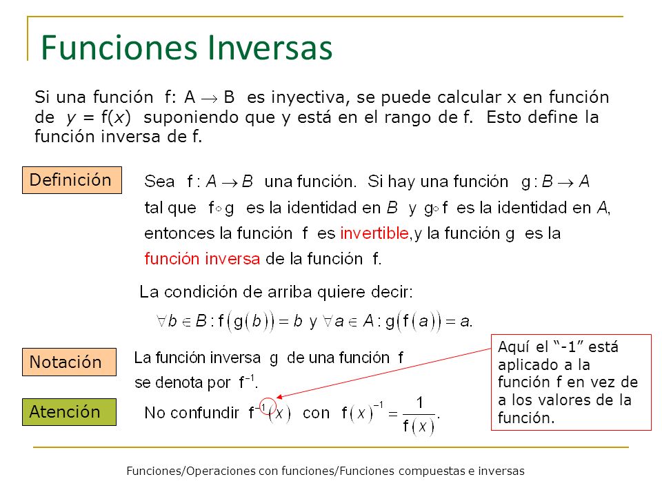 Funciones/Operaciones con funciones/Funciones compuestas e inversas