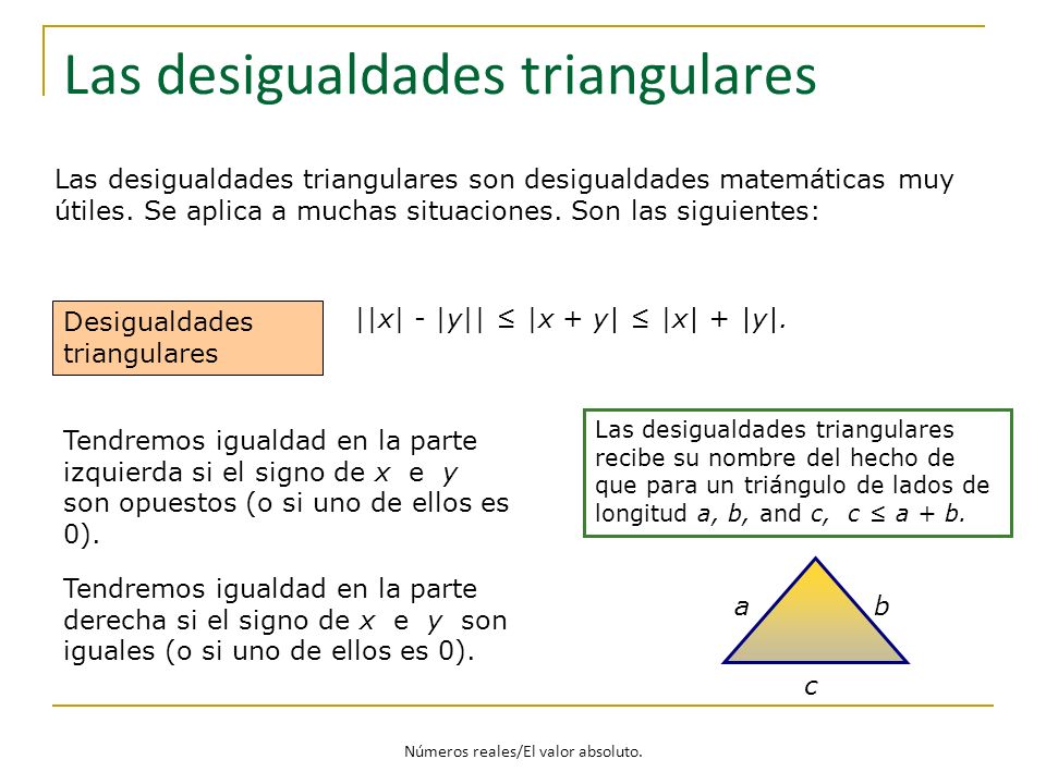 Las desigualdades triangulares