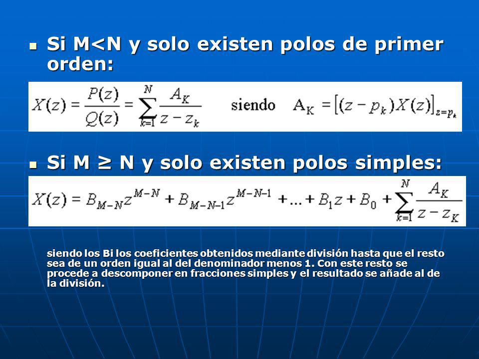 Si M<N y solo existen polos de primer orden: