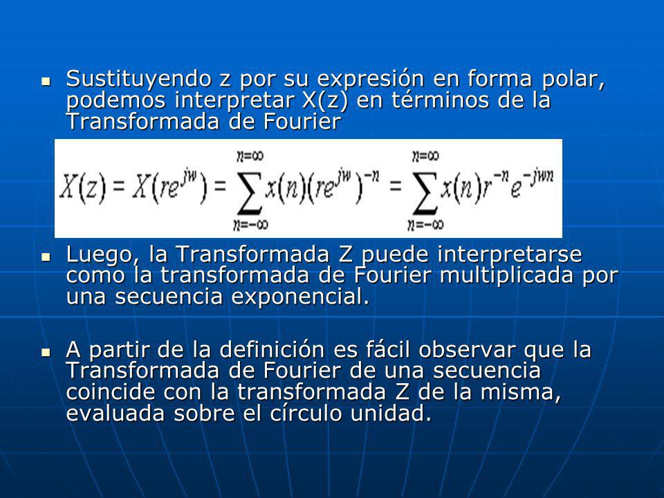 Sustituyendo z por su expresión en forma polar, podemos interpretar X(z) en términos de la Transformada de Fourier