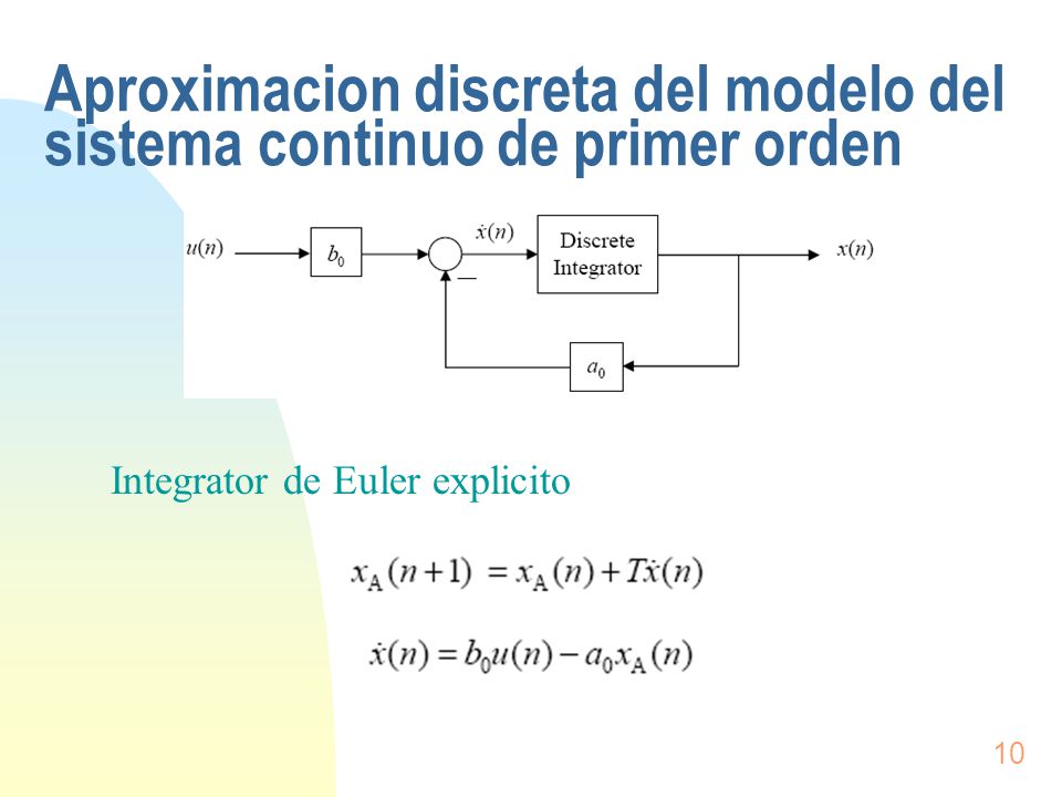 Aproximacion discreta del modelo del sistema continuo de primer orden