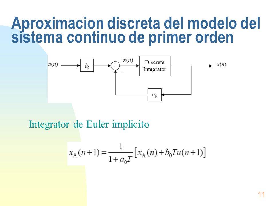 Aproximacion discreta del modelo del sistema continuo de primer orden