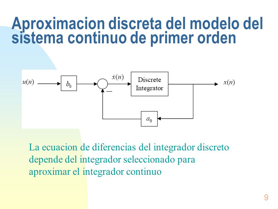 Aproximacion discreta del modelo del sistema continuo de primer orden