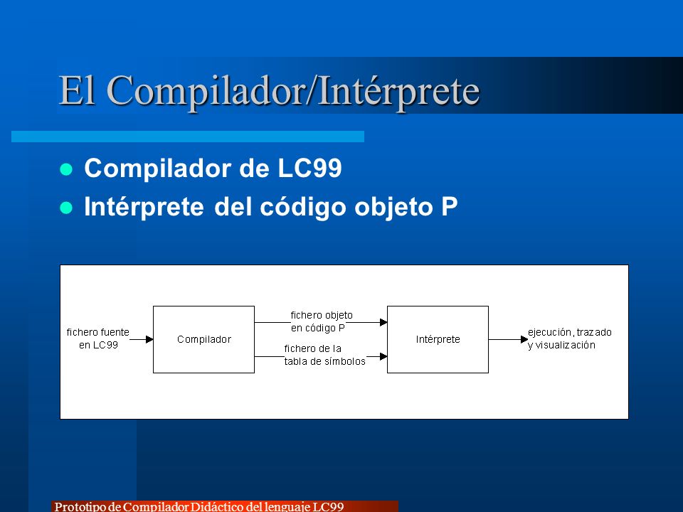 El Compilador/Intérprete