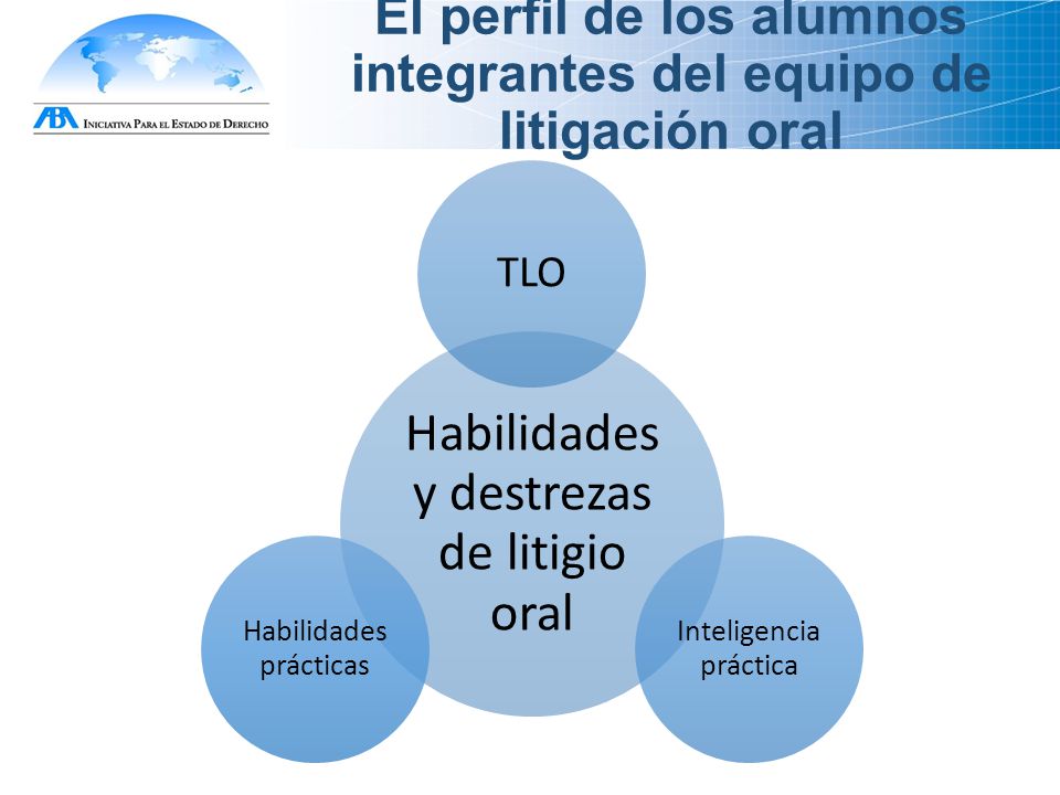 El perfil de los alumnos integrantes del equipo de litigación oral