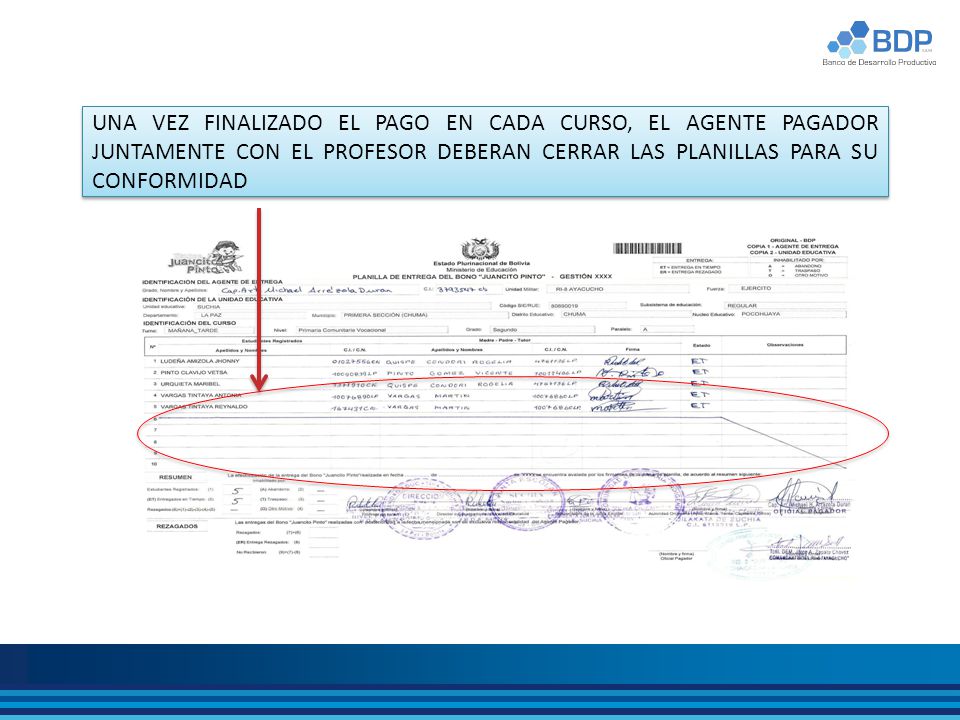 UNA VEZ FINALIZADO EL PAGO EN CADA CURSO, EL AGENTE PAGADOR JUNTAMENTE CON EL PROFESOR DEBERAN CERRAR LAS PLANILLAS PARA SU CONFORMIDAD