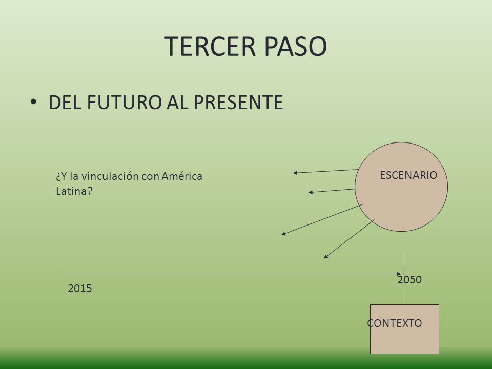 TERCER PASO DEL FUTURO AL PRESENTE ¿Y la vinculación con América