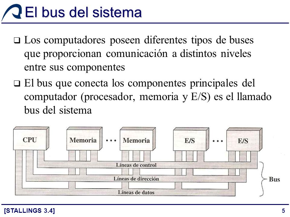 El bus del sistema Los computadores poseen diferentes tipos de buses que proporcionan comunicación a distintos niveles entre sus componentes.