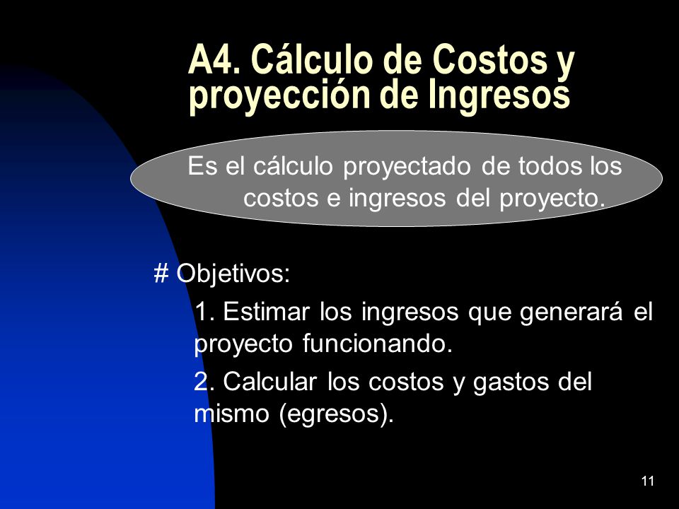 A4. Cálculo de Costos y proyección de Ingresos