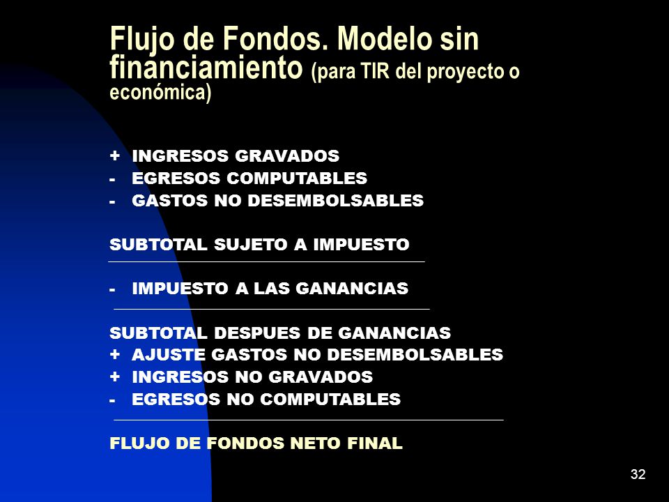 Flujo de Fondos. Modelo sin financiamiento (para TIR del proyecto o económica)