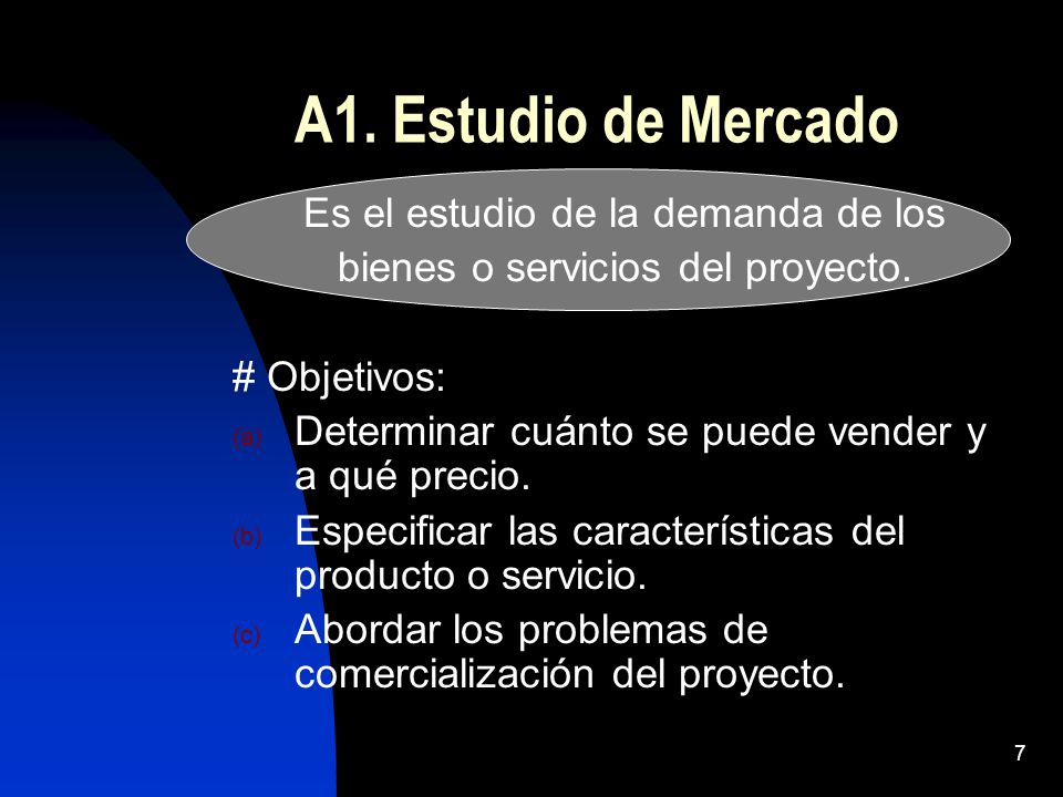 A1. Estudio de Mercado Es el estudio de la demanda de los