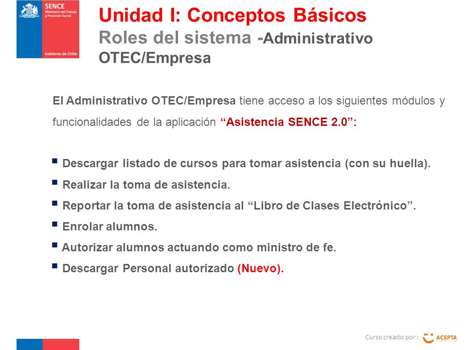 Unidad I: Conceptos Básicos