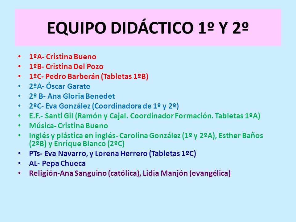 EQUIPO DIDÁCTICO 1º Y 2º 1ºA- Cristina Bueno 1ºB- Cristina Del Pozo
