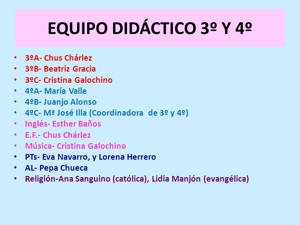 EQUIPO DIDÁCTICO 3º Y 4º 3ºA- Chus Chárlez 3ºB- Beatriz Gracia