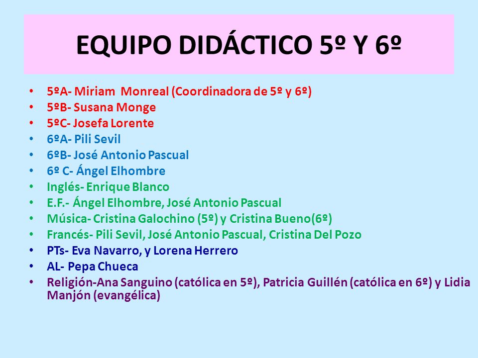 EQUIPO DIDÁCTICO 5º Y 6º 5ºA- Miriam Monreal (Coordinadora de 5º y 6º)