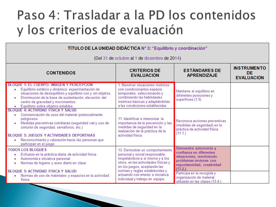 Paso 4: Trasladar a la PD los contenidos y los criterios de evaluación