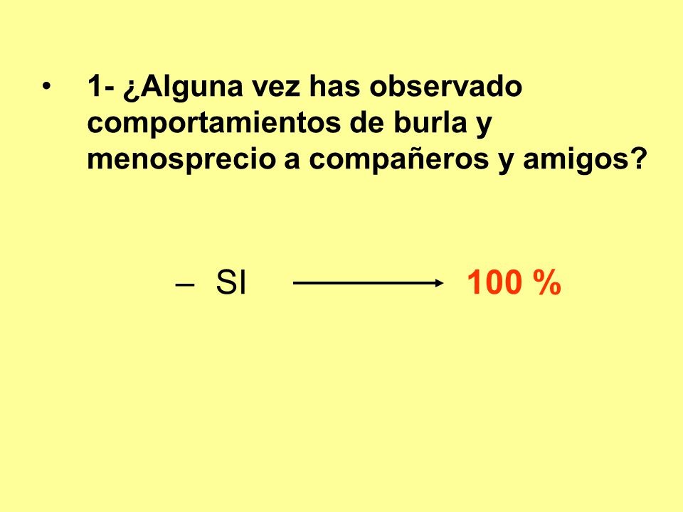 1- ¿Alguna vez has observado comportamientos de burla y menosprecio a compañeros y amigos