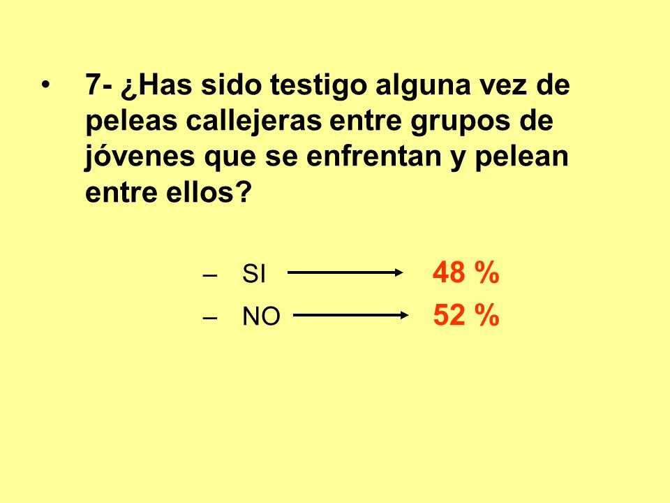 7- ¿Has sido testigo alguna vez de peleas callejeras entre grupos de jóvenes que se enfrentan y pelean entre ellos