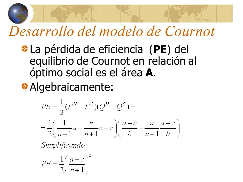 Desarrollo del modelo de Cournot