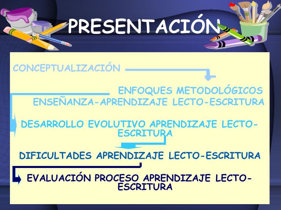 PRESENTACIÓN CONCEPTUALIZACIÓN ENFOQUES METODOLÓGICOS