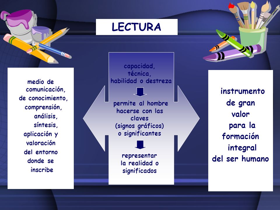 LECTURA instrumento de gran valor para la formación integral