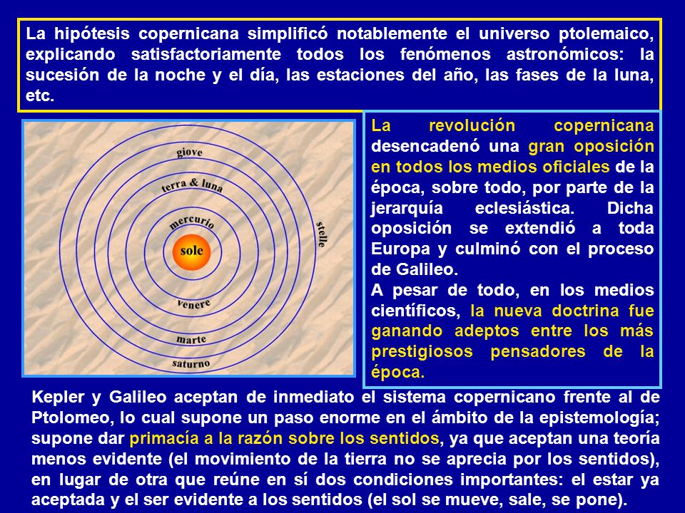 La hipótesis copernicana simplificó notablemente el universo ptolemaico, explicando satisfactoriamente todos los fenómenos astronómicos: la sucesión de la noche y el día, las estaciones del año, las fases de la luna, etc.