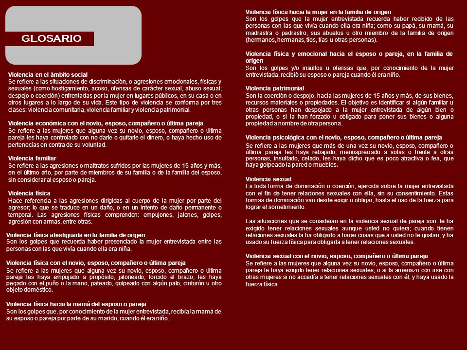 GLOSARIO Violencia física hacia la mujer en la familia de origen