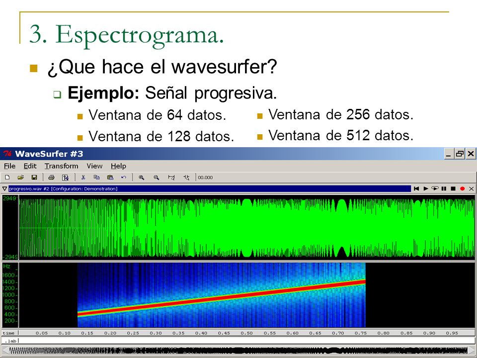3. Espectrograma. ¿Que hace el wavesurfer Ejemplo: Señal progresiva.