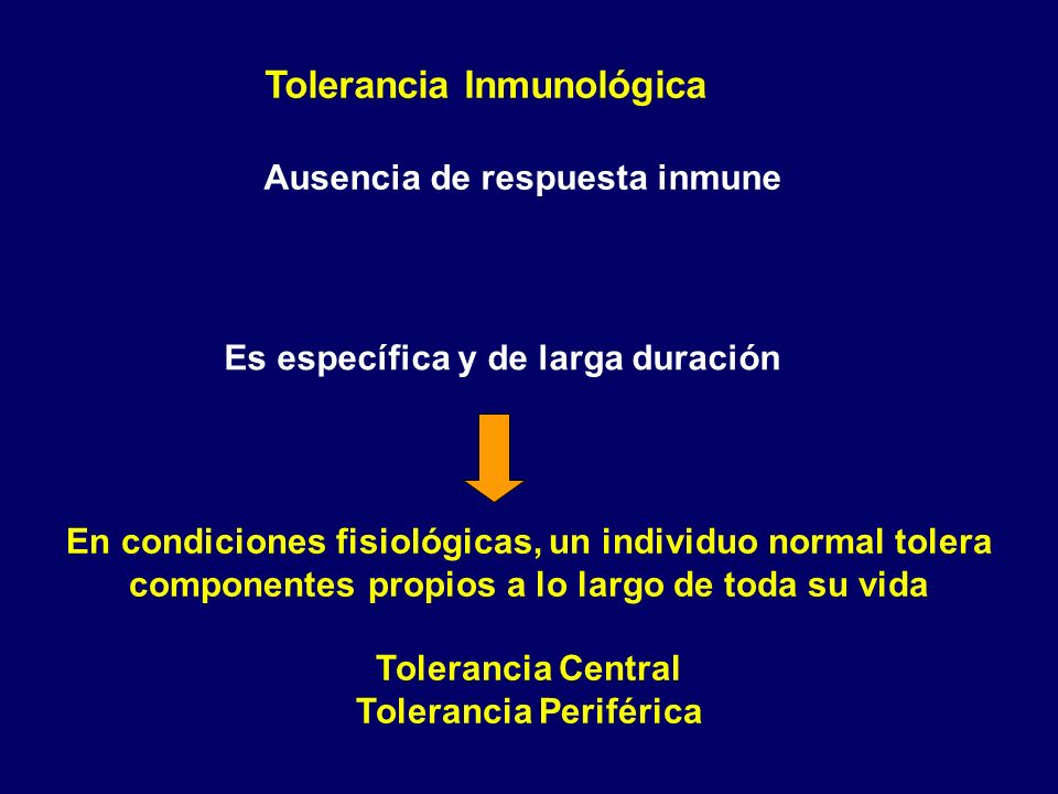 Ausencia de respuesta inmune Tolerancia Periférica