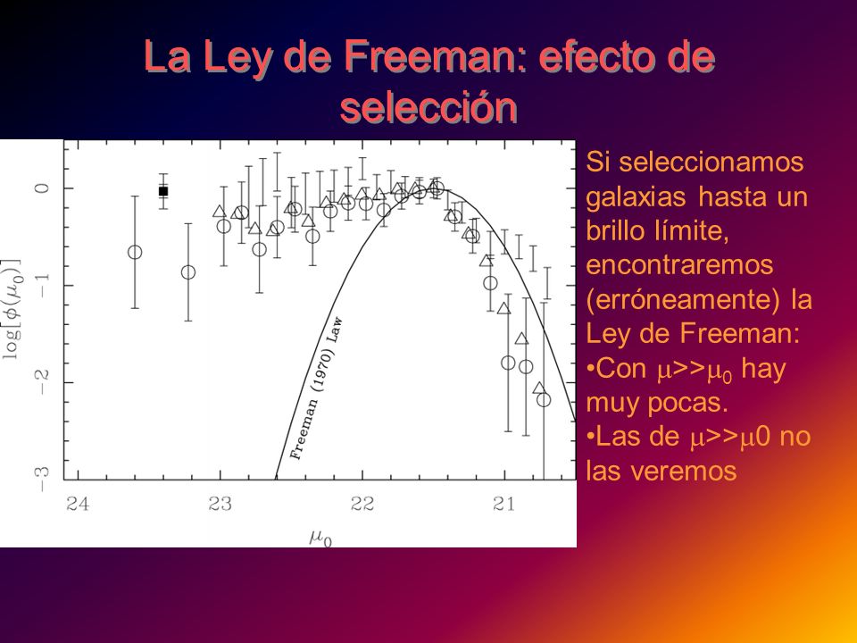 La Ley de Freeman: efecto de selección