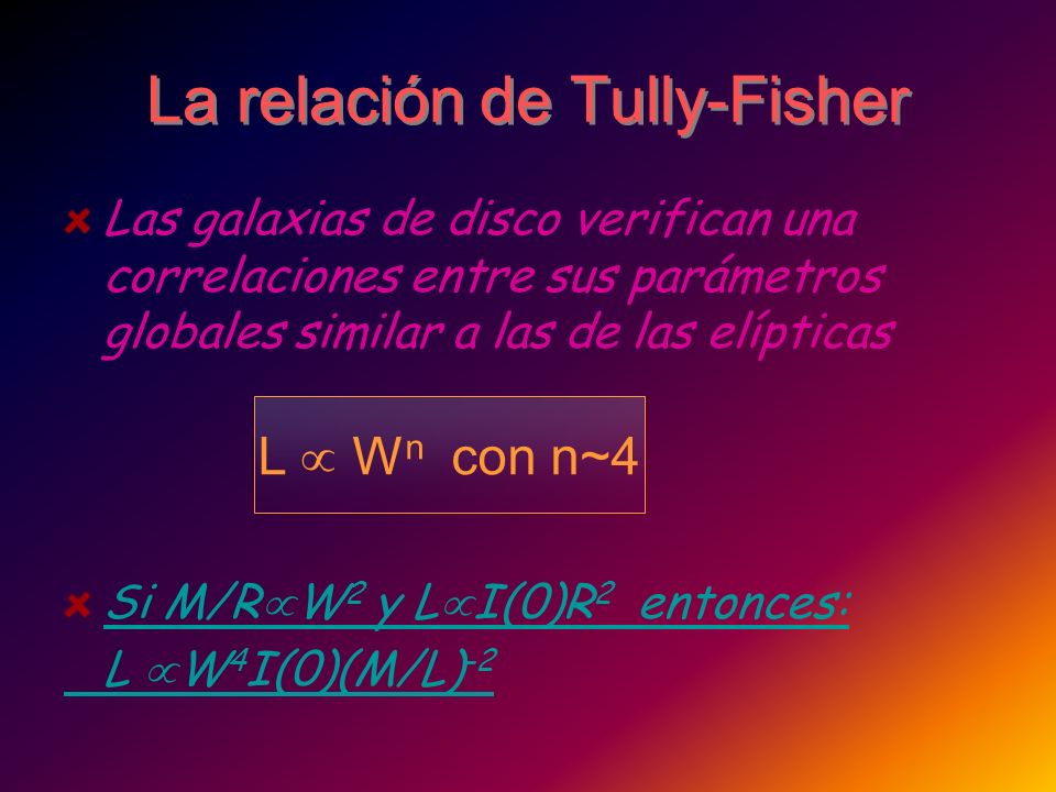 La relación de Tully-Fisher