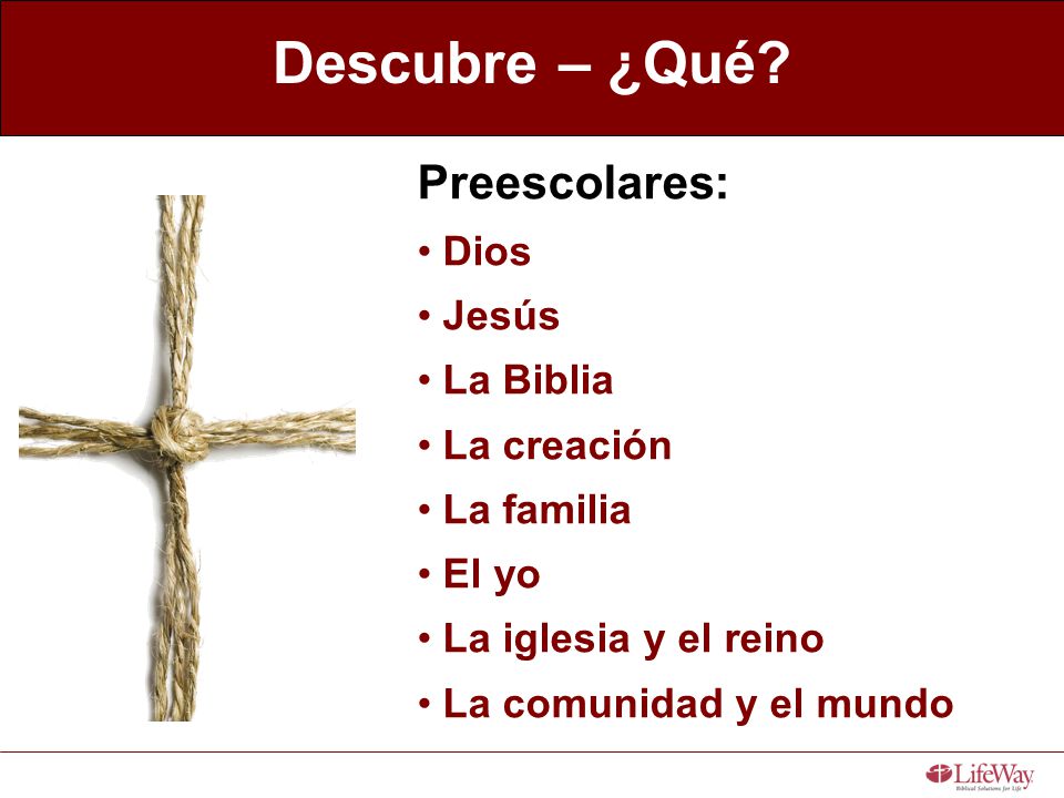 Preescolares: Dios Jesús La Biblia La creación La familia El yo