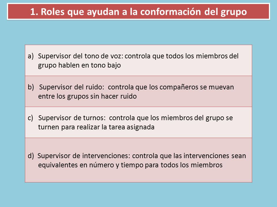 1. Roles que ayudan a la conformación del grupo