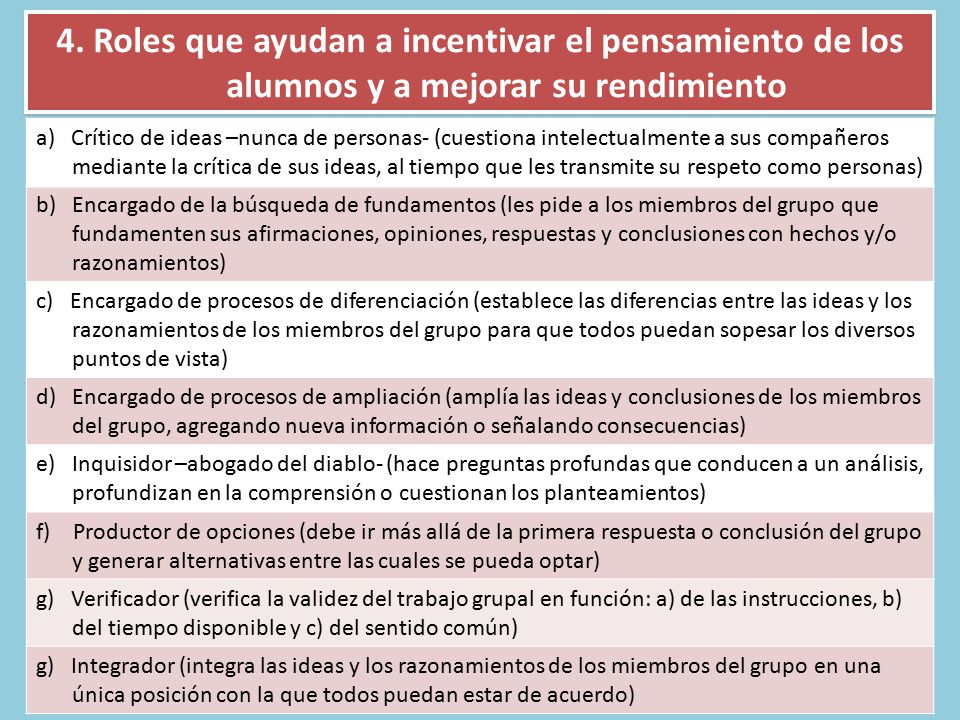 4. Roles que ayudan a incentivar el pensamiento de los alumnos y a mejorar su rendimiento
