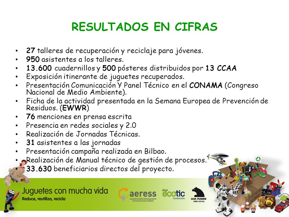 RESULTADOS EN CIFRAS 27 talleres de recuperación y reciclaje para jóvenes. 950 asistentes a los talleres.