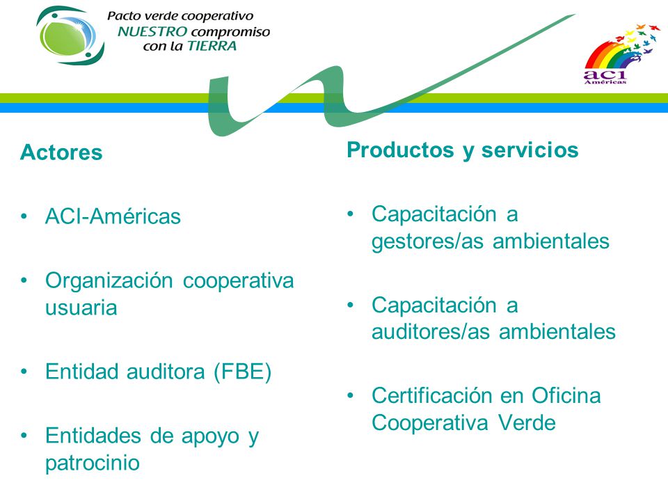 Actores ACI-Américas. Organización cooperativa usuaria. Entidad auditora (FBE) Entidades de apoyo y patrocinio.