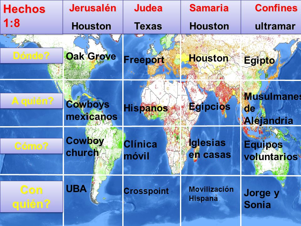 Hechos 1:8 Con quién Jerusalén Houston Judea Texas Samaria Houston