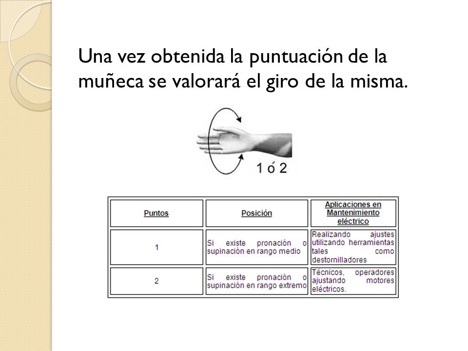 Una vez obtenida la puntuación de la muñeca se valorará el giro de la misma.
