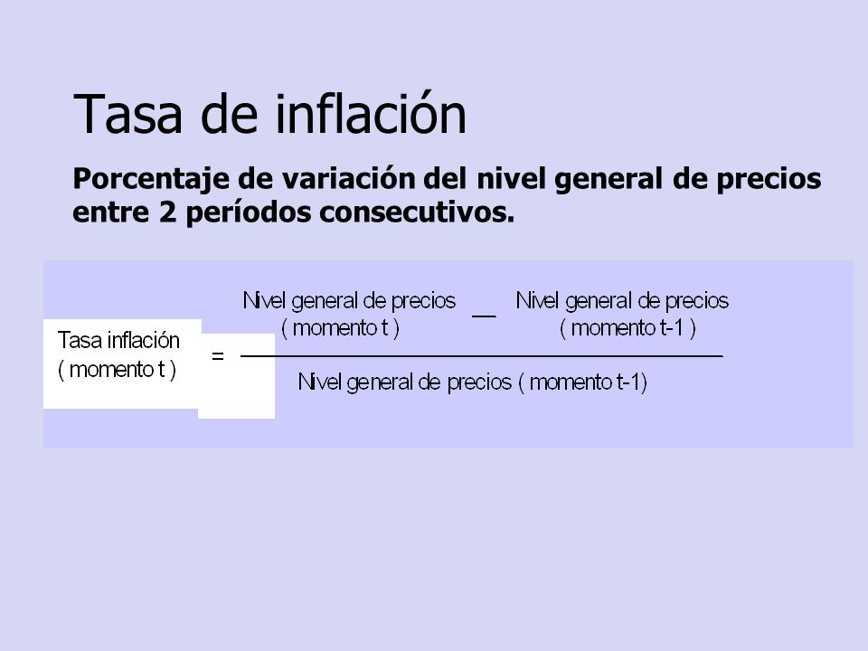 Tasa de inflación Porcentaje de variación del nivel general de precios