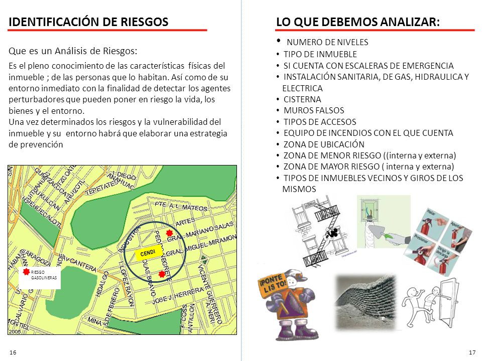 IDENTIFICACIÓN DE RIESGOS LO QUE DEBEMOS ANALIZAR: NUMERO DE NIVELES