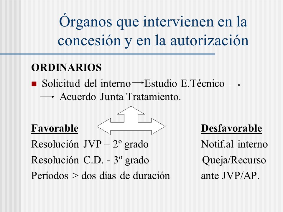 Órganos que intervienen en la concesión y en la autorización